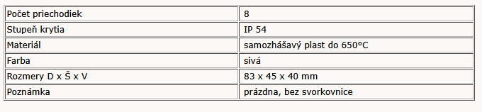 rozbočovacia krabica